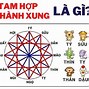 Giáp Thân Nghĩa Là Gì